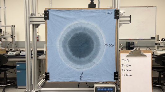 Drying testing photo with fabric in lab and moisture levels at different times